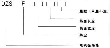 直線振動(dòng)篩產(chǎn)品型號(hào)